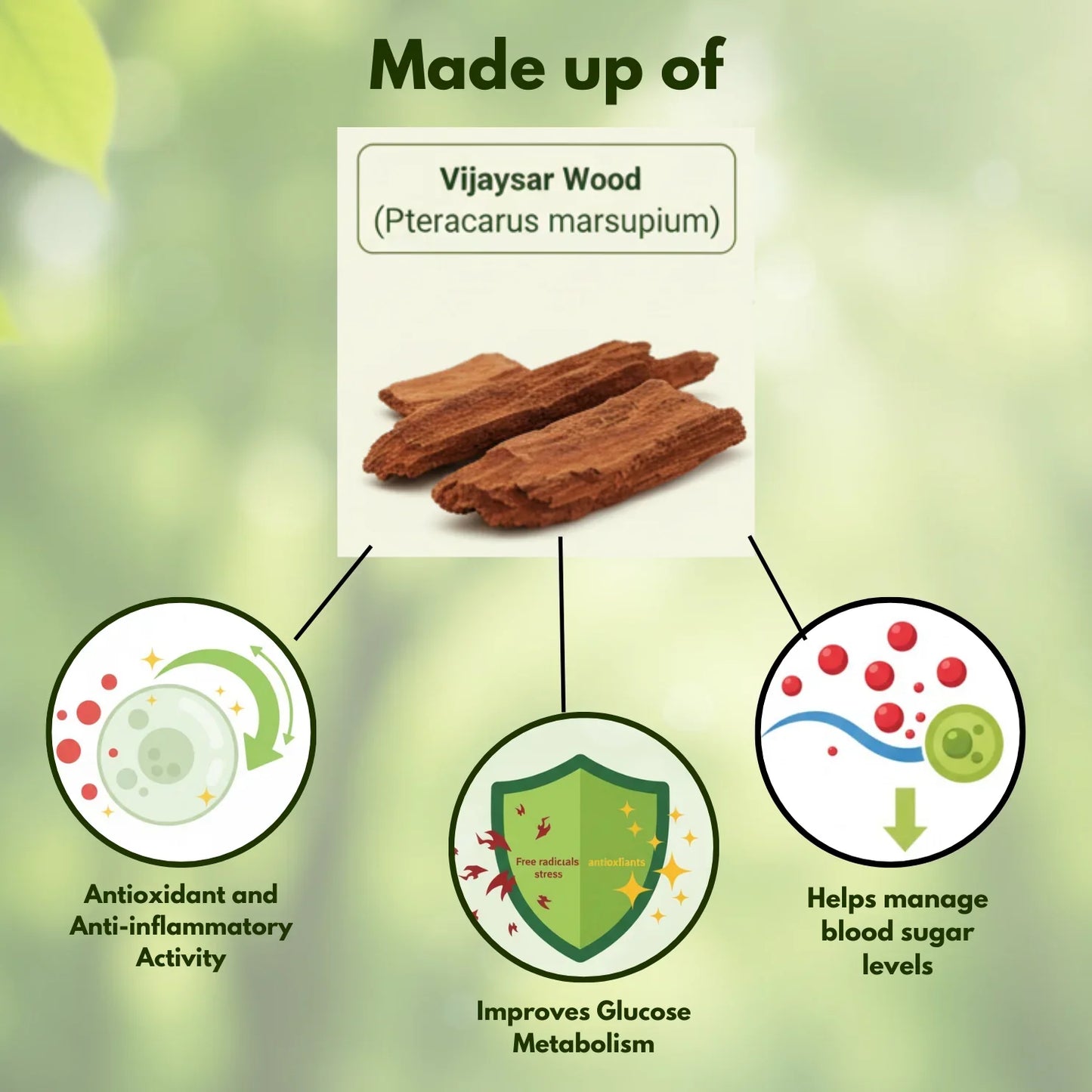 SugarCare Balance Wooden Water Glass (Natural Sugar Solution)